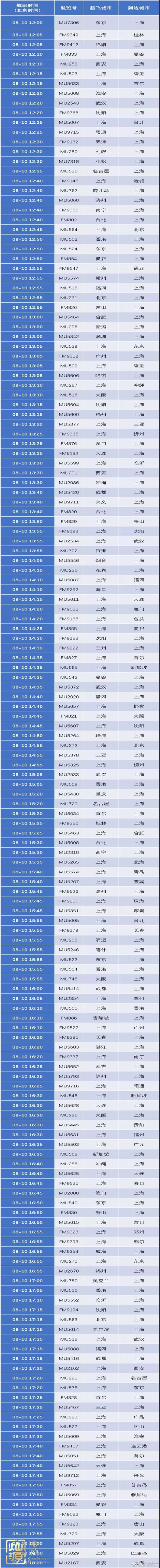台风利奇马登陆严阵以待 【深度】探究台风利奇马起源、发展和影响 台风利奇马登陆严阵以待 【深度】探究台风利奇马起源、发展和影响