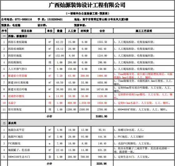 南宁办公楼装修工程报价表
