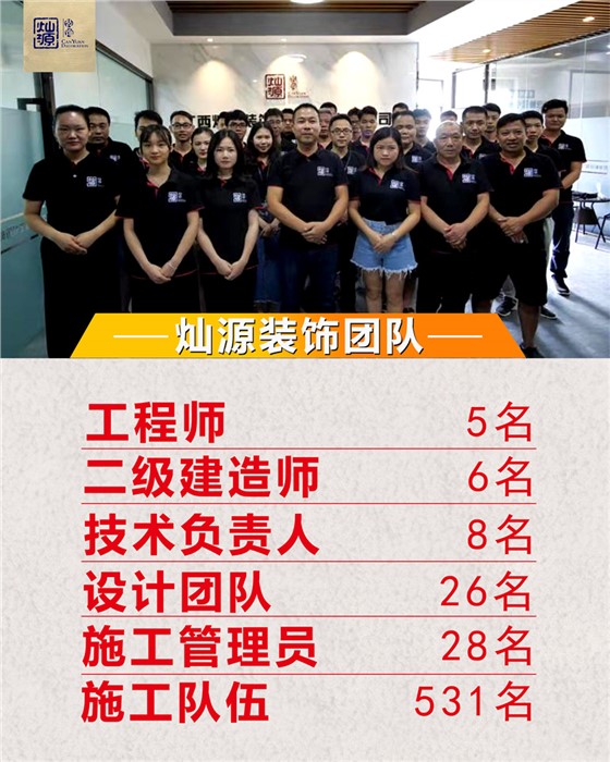 南宁装修公司—灿源装饰施工团队