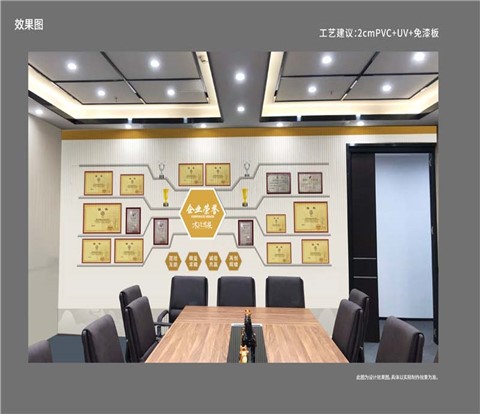 办公室墙面设计文化墙案例-灿源装饰